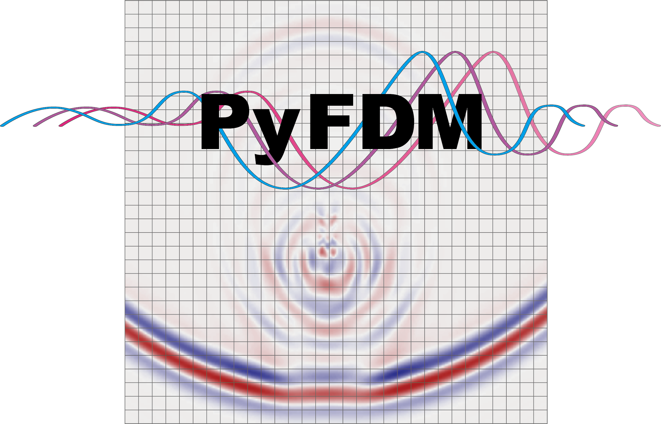 PyFDM software visualization